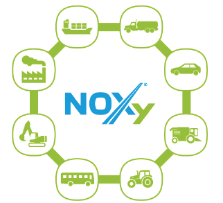 noxy-diagram